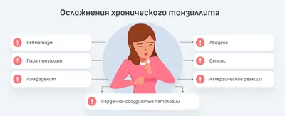 HPRadicalReuse #ангина #лоралматы #лорик2020 #тонзиллит #лорказахстан... |  TikTok