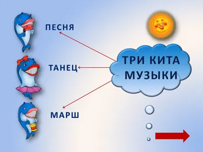 Лэпбук «Три кита в музыке» (15 фото). Воспитателям детских садов, школьным  учителям и педагогам - Маам.ру