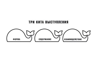 Три кита в музыке раскраска - 47 фото