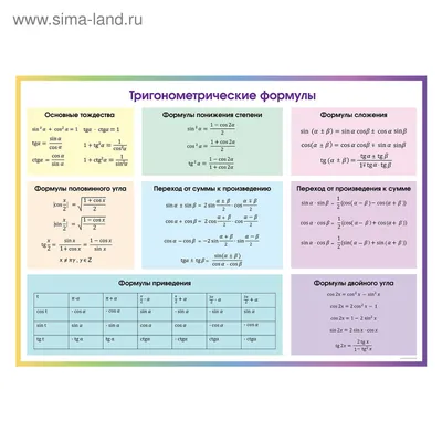 Картинки на тему #тригонометрия - в Шедевруме