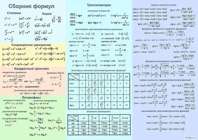 Yows Справочные линейки по геометрии тригонометрии алгебре, 3 шт