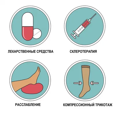 Фото тромбофлебита руки для оценки эффективности лекарственных препаратов