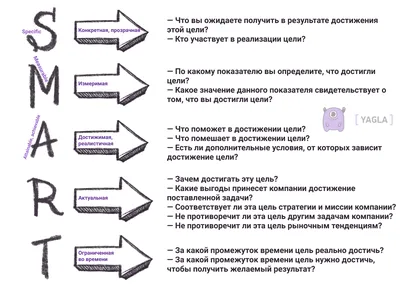 ЭНЕРГЕТИК БОЧКАРИ. КАК ДОСТИЧЬ ЦЕЛИ