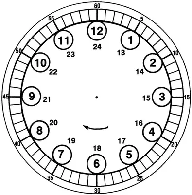 Часы. Изучение циферблата часов будет способствовать развитию  математического мышления у ребенка, который в результате позна… |  Математика часы, Часы, Циферблаты