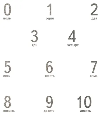 Цифры. Занимательный счет в пределах 10: 12 умных карточек. Цветные картинки  со стихами купить по цене 109 ₽ в интернет-магазине KazanExpress