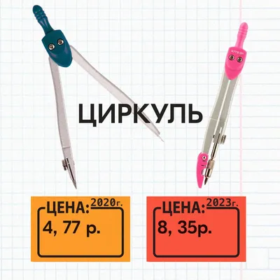 Циркуль Rotring \"Centro\" с регулируемым колесом R-529130/S0233300/81 -  купить в Москве в интернет-магазине Красный карандаш