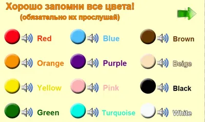 Как учить цвета на английском с ребенком - Советы Психолога