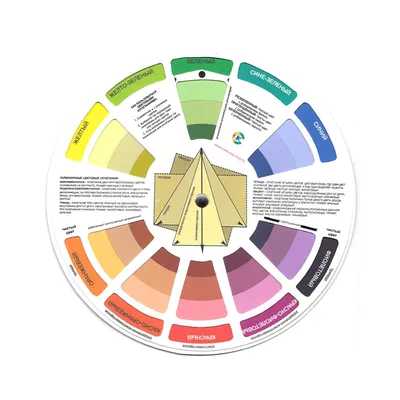 Цветовой круг Иттена: что это такое, основные цвета, комплементарные,  правила сочетания и комбинации, палитры, схемы, онлайн-сервисы