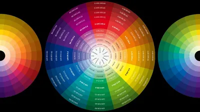 Цветовой круг (палитра) для дизайнеров и художников 20см матовый  (ID#683216003), цена: 190 ₴, купить на Prom.ua