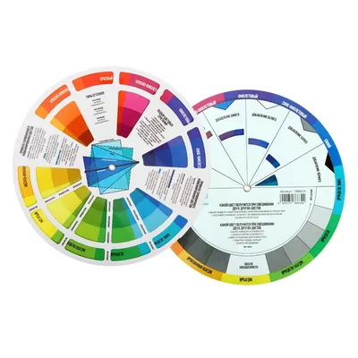 Цветовой круг ПРОФЕССИОНАЛЬНЫЙ дизайнерский для сочетания цветов 23см.  (ID#748746478), цена: 290 ₴, купить на Prom.ua