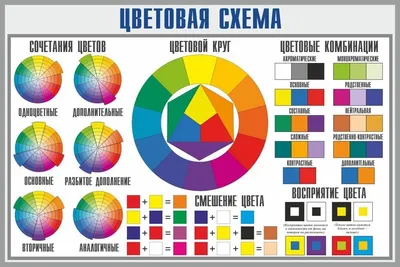 Обои Цветовой спектр, картинки - Обои для рабочего стола Цветовой спектр  фото из альбома: (креативные)