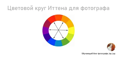 цветовой спектр изометрический дизайн сайта, 3d иллюстрация сайта  изометрическая в ярко белом цвете, Hd фотография фото фон картинки и Фото  для бесплатной загрузки