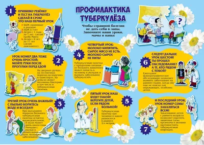 Профилактика туберкулёза у детей!