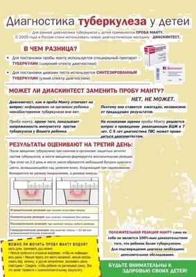 Все о тестах на туберкулез | Фэнтези - первая клиника доказательной  медицины | Дзен