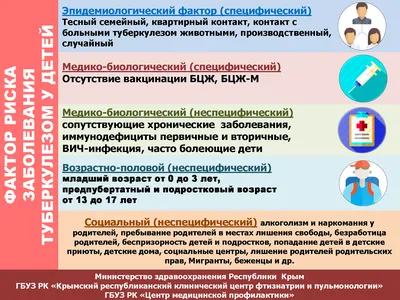 Туберкулез – заразное и очень опасное заболевание. В отличие от других  инфекционных заболеваний, оно имеет хроническое течение, что многократно  повышает риск заразившихся. / Новости / Администрация Можайского городского  округа