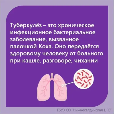 Неделя профилактики инфекционных заболеваний. Туберкулез