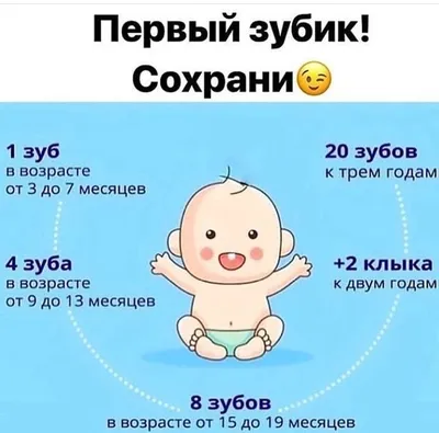 У нас первый зубик 🦷 Принимаем поздравления😍😍😍 Сегодня нам 5 месяцев и  5 дней, у Киры первый зуб вылез в 6 месяцев☺️ Ох уж эти 4 дня… | Instagram