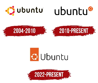 Ubuntu 23.10 FIRST LOOK! Here's Everything They Changed! (NEW) - YouTube