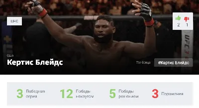 Прогноз на бой Петр Ян — Шон О'Мэлли 22 октября 2022 на UFC 280: Оливейра  vs Махачев | 16 Окт, 21:22