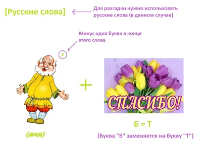 Фанты Новогодние Угадай песню по картинке 20 карт - купить игры с доставкой  по низким ценам | Интернет-магазин Fkniga.ru