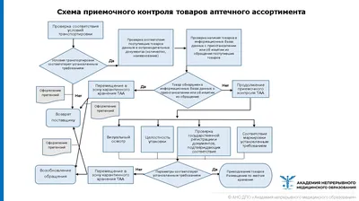 Уход за зубами детей. Дети зубной щеткой гигиену стоматологов зубов  маленькую. Счастливого ребенка с паста и зубной щеткой, Иллюстрация вектора  - иллюстрации насчитывающей здорово, удерживание: 211935883