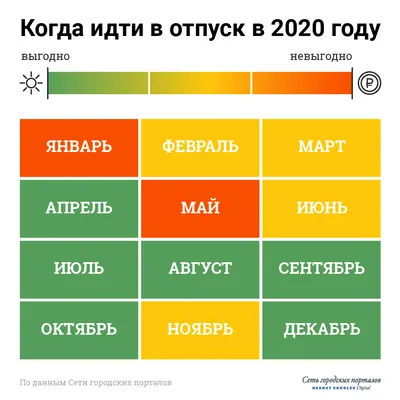 ухожу в отпуск чтобы ничего не слышать о работе｜TikTok Search