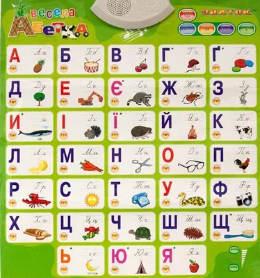 Украинский алфавит с транскрипцией на русском языке - карточки