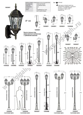 Уличные фонари для дачи: Фонари для дачи 1303, 1304