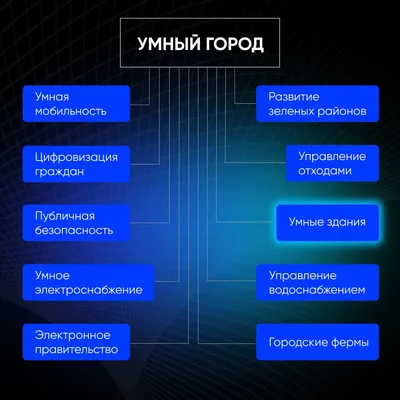 цитаты про жизнь, вдохновляющие цитаты, цитаты о семье, мудрые мысли, умные  мысли, мудрость, цитаты, мотивация, психология, мысли, к… | Мысли, Цитаты,  Мудрые цитаты