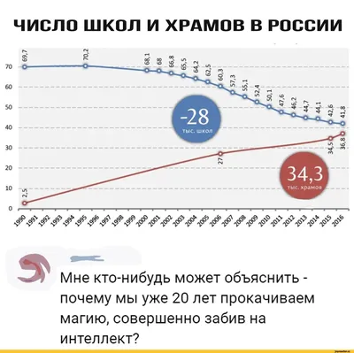 Приколы про алкоголь. Ржачные картинки / Писец - приколы интернета