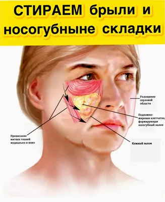 10 простых упражнений для лица, чтобы выглядеть моложе - YouTube