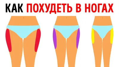 Упражнения с фитнес резинками. Обзор лучших упражнений для ног, ягодиц, рук  и живота - Блоги - Sports.ru