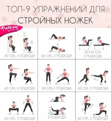 упражнения для стройных ног и ягодиц: 2 тыс изображений найдено в Яндекс  Картинках