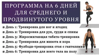 8 самых эффективных упражнений для похудения - Лайфхакер