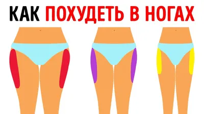 6 эффективных упражнений чтобы похудеть в бедрах | FitCurves