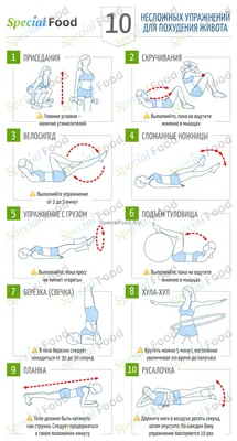 Упражнения для похудения живота в картинках фотографии