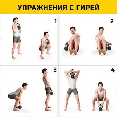Упражнения на турнике для всех групп мышц: прокачай все мышцы на одном  тренажере! | Блог valsport.ru
