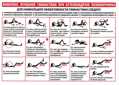 Гимнастика при остеохондрозе грудного отдела | Блог о здоровье