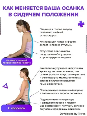 Остеохондроз позвоночника - симптомы и лечение | Семейный доктор