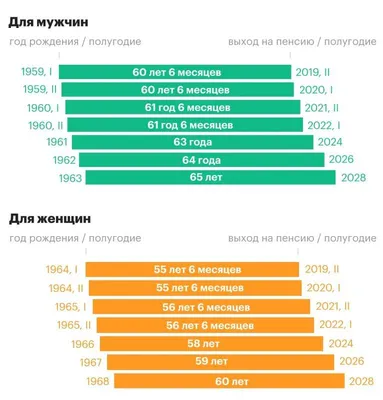 Ура, песок!», деньги из ушей и пенсия как крах капитализма: обзор  предвыборного креатива (ФОТО) / 01 июля 2016 | Екатеринбург, Новости дня  01.07.16 | © РИА Новый День