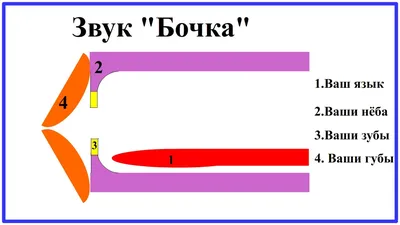 Поздравляем с Международным днем бокса!