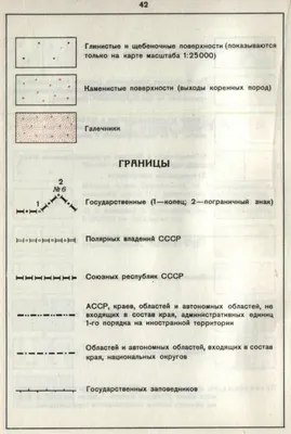 Легенды и условные знаки » Спортивное ориентирование в Ростове-на-Дону