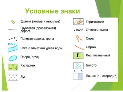 Блог проекта Strike.by