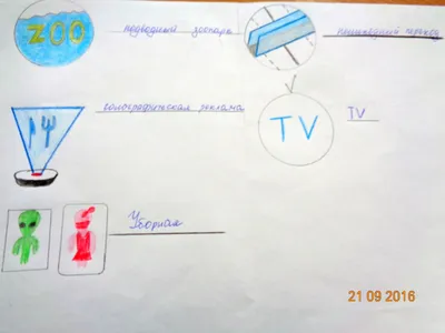 ГОСТ Р 52289-2004 «Технические средства организации дорожного движения.  Правила применения дорожных знаков, разметки, светофоров, дорожных  ограждений и направляющих устройств»