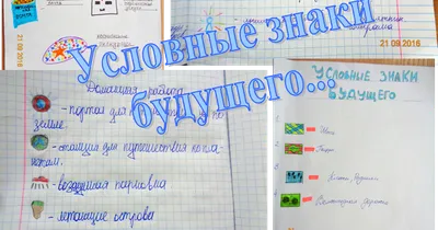 Плакат: Условные знаки топографических карт. Местные предметы. - картинка  карты 1900x1220