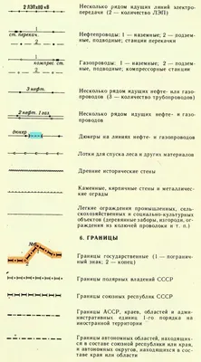 Картинки Условных Знаков Географических Карт – Telegraph