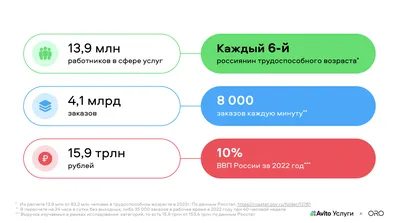 с 1 июля 2022 года изменятся тарифы на коммунальные услуги | г. Шумерля  Чувашской Республики