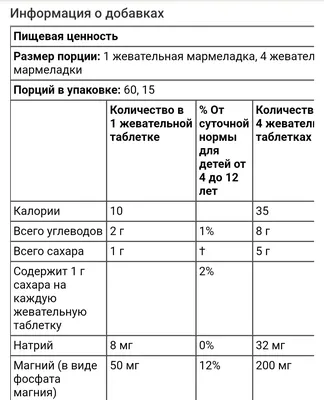 Раскраски раскраски антистресс раскраски для детей антистресс антис...