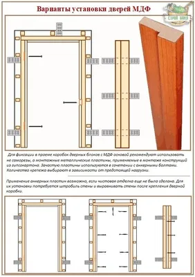 Установка межкомнатных дверей в картинках фотографии