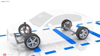 Общее устройство легкового автомобиля в 3D. Как работает автомобиль -  Mover.uz